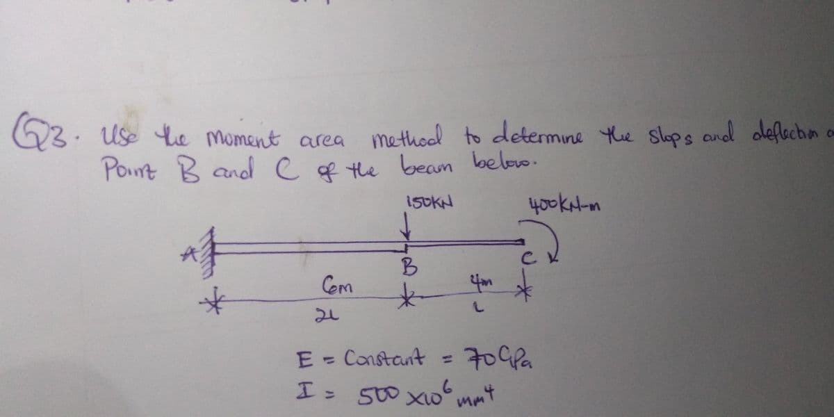 63. area
Use he moment
methol to determine Yhe slops and oleflechan
Point
B andl e se the beam below.
150KN
400KN-m
Cem
4m
21
E=Constant =
70GPa
I
500 X0 mmt
