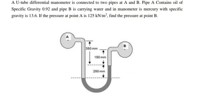 A U-tube differential manometer is connected to two pipes at A and B. Pipe A Contains oil of
Specific Gravity 0.92 and pipe B is carrying water and in manometer is mercury with specific
gravity is 13.6. If the pressure at point A is 125 kN/m², find the pressure at point B.
350 mm
150 mm
250 mm
