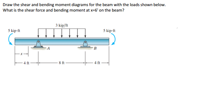 Draw the shear and bending moment diagrams for the beam with the loads shown below.
What is the shear force and bending moment at x=6' on the beam?
5 kip-ft
4 ft
3 kip/ft
8 ft
B
4 ft
5 kip-ft