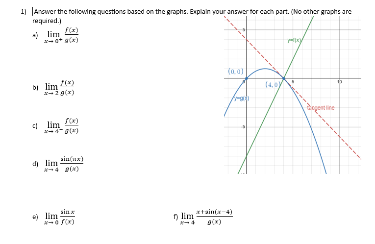 1) Answer the following questions based on the graphs. Explain your answer for each part. (No other graphs are
required.)
f(x)
a) lim
x+0+ g(x)
b) lim f(x)
x-2 g(x)
f(x)
c) lim
x-4-g(x)
d) lim
sin(x)
x-4 g(x)
sin x
e) lim
x-0 f(x)
f) lim
x→ 4
(0,0)
8
/y=g(x)
x+sin(x-4)
g(x)
(4,0)
y=f(x)/
5
tangent line
10