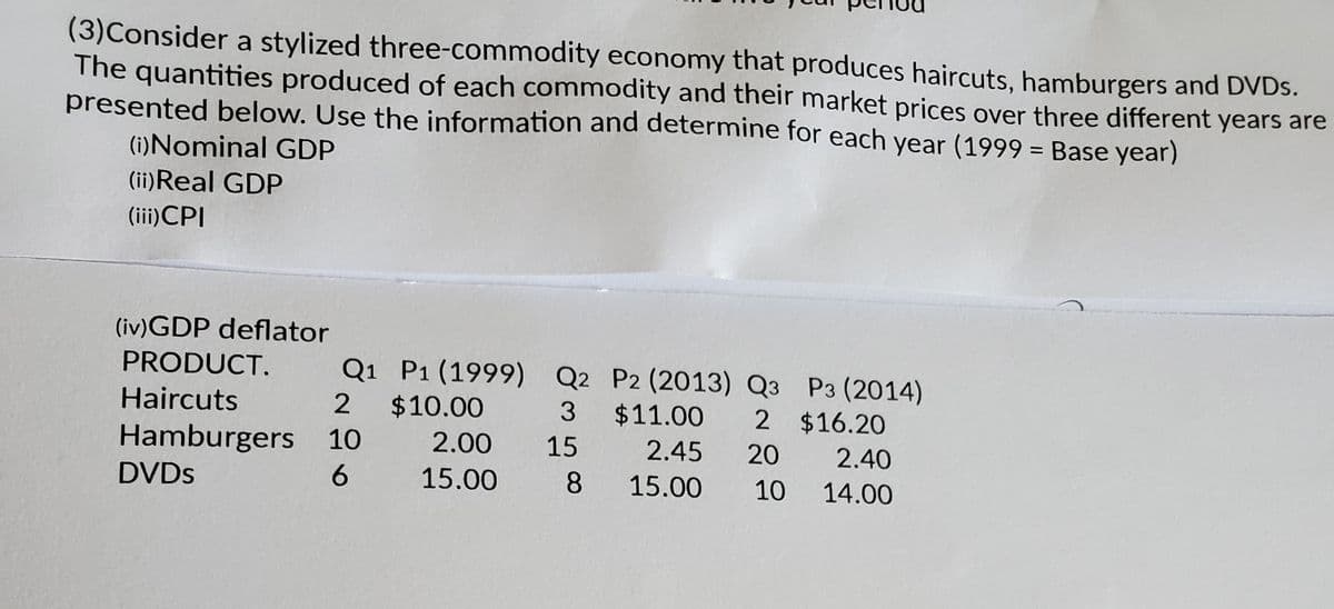 (3)Consider a stylized three-commodity economy that produces haircuts, hamburgers and DVDS.
The quantities produced of each commodity and their market prices over three different years are
presented below. Use the information and determine for each year (1999 = Base year)
%3D
(i)Nominal GDP
(ii)Real GDP
(iii)CPI
(iv)GDP deflator
PRODUCT.
Q1 P1 (1999) Q2 P2 (2013) Q3 P3 (2014)
Haircuts
$10.00
3 $11.00
2 $16.20
Hamburgers 10
2.00
15
2.45
20
2.40
DVDS
15.00
8
15.00
10
14.00
