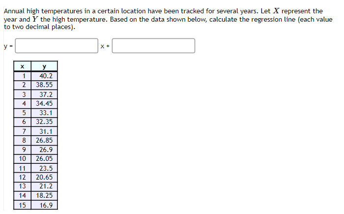 Annual high temperatures in a certain location have been tracked for several years. Let X represent the
year and Y the high temperature. Based on the data shown below, calculate the regression line (each value
to two decimal places).
y =
x +
y
40.2
38.55
1
2
37.2
4
34.45
33.1
6.
32.35
7
31.1
8.
26.85
26.9
10
26.05
11
23.5
12
20.65
13
21.2
14
18.25
15
16.9
