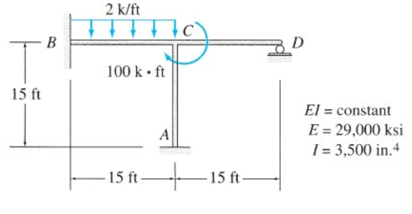 2 k/ft
Th
В
100 k• ft
15 ft
El = constant
E = 29,000 ksi
I= 3,500 in.4
A
15 ft-
15 ft-
