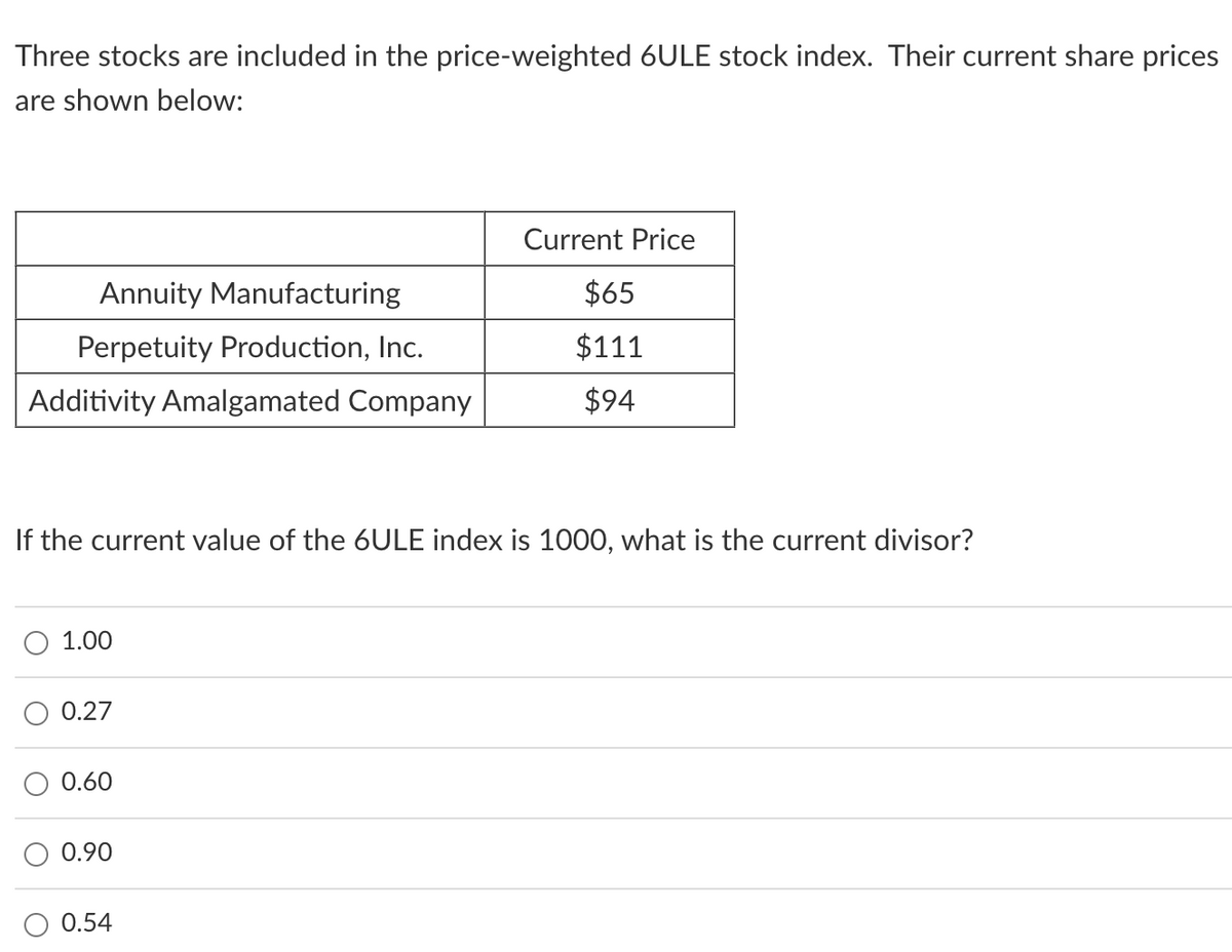 Three stocks are included in the price-weighted 6ULE stock index. Their current share prices
are shown below:
Annuity Manufacturing
Perpetuity Production, Inc.
Additivity Amalgamated Company
If the current value of the 6ULE index is 1000, what is the current divisor?
1.00
0.27
0.60
0.90
Current Price
$65
$111
$94
0.54