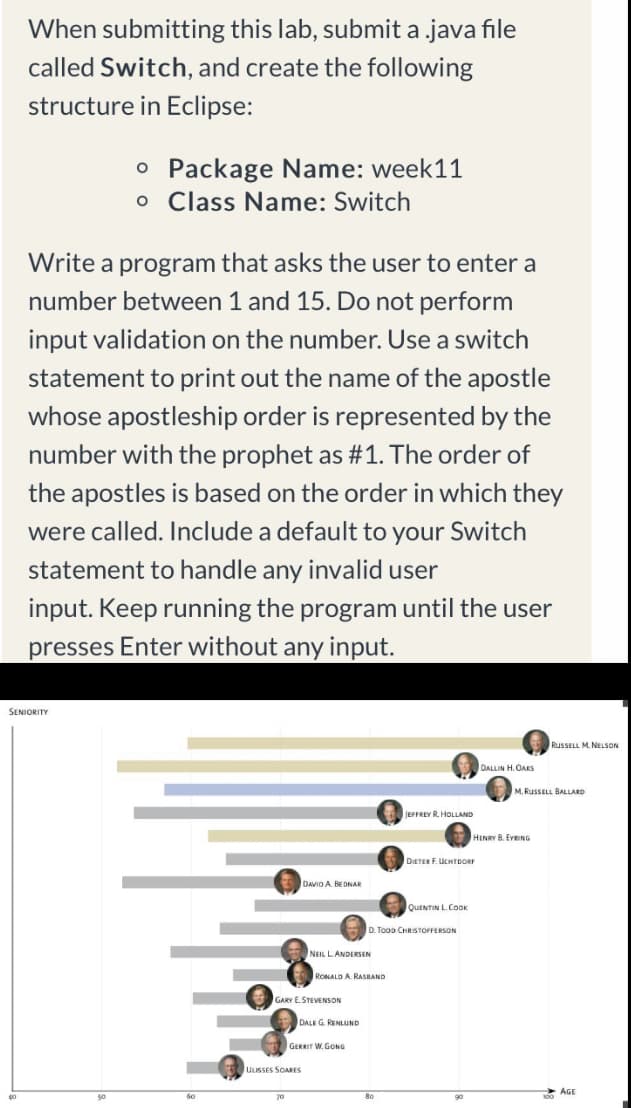 When submitting this lab, submit a .java file
called Switch, and create the following
structure in Eclipse:
o Package Name: week11
o Class Name: Switch
Write a program that asks the user to enter a
number between 1 and 15. Do not perform
input validation on the number. Use a switch
statement to print out the name of the apostle
whose apostleship order is represented by the
number with the prophet as #1. The order of
the apostles is based on the order in which they
were called. Include a default to your Switch
statement to handle any invalid user
input. Keep running the program until the user
presses Enter without any input.
SENIORITY
DAVID A. BEDNAR
NEIL LANDERSEN
GARY E. STEVENSON
ULISSES SOARES
RONALD A. RASBAND
DALE G. RENLUND
GERRIT W. GONG
JEFFREY R. HOLLAND
D. TOOD CHRISTOFFERSON
DIETER F.UCHTDORF
QUENTIN L. COOK
DALLIN H. OAKS
HENRY B. EYRING
RUSSELL M. NELSON
M. RUSSELL BALLARD
AGE