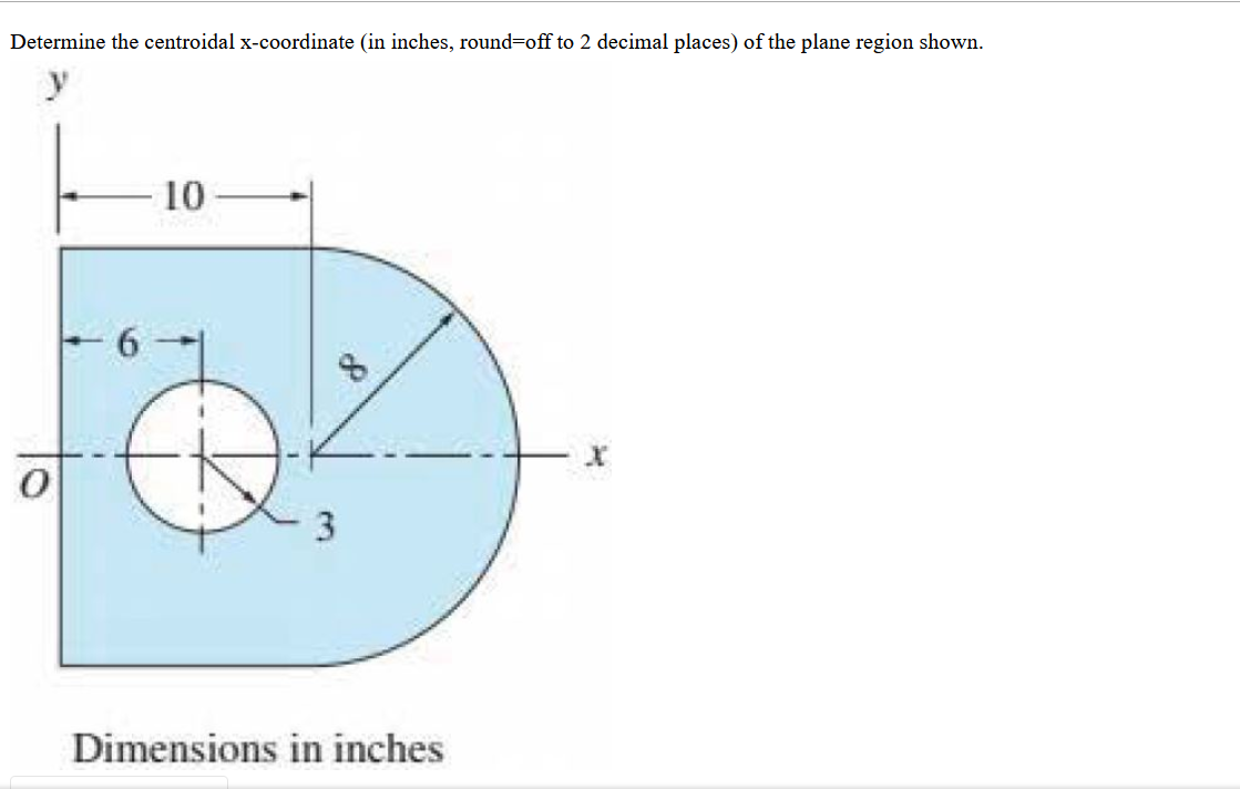 Determine the centroidal x-coordinate (in inches, round=off to 2 decimal places) of the plane region shown.
10
3
Dimensions in inches
of
