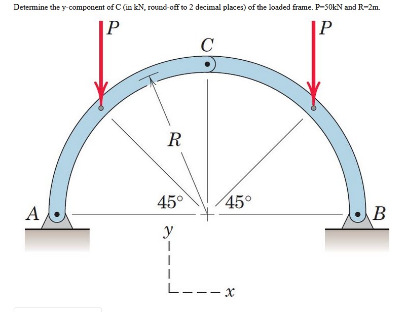 Determine the y-component of C (in kN, round-off to 2 decimal places) of the loaded frame. P=50KN and R=2m.
|P
|P
C
R
45°
45°
А
y
