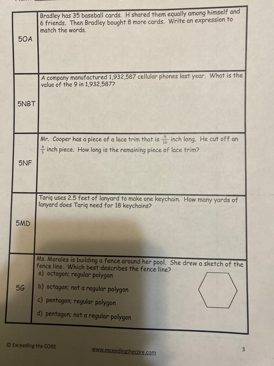 Bradley has 35 baseball cards. H shared them equally among himself and
6 friends. Then Bradley bought 8 more cards. Write an expression to
match the words.
50A
A company manufactured 1,932,587 cellular phones last year. What is the
value of the 9 in 1,932,587?
5NBT
Mr. Cooper has a piece of a lace trim that is - inch long. He cut off an
inch piece. How long is the remaining piece of lace trim?
5NF
Tariq uses 2.5 feet of lanyard to make one keychain. How many yards of
lanyard does Tariq need for 18 keychains?
5MD
Ms. Morales is building a fence around her pool. She drew a sketch of the
fence line. Which best describes the fence line?
a) octagon; regular polygon
5G
b) octagon; not a regular polygon
c) pentagon; regular polygon
d) pentagon; not a regular polygon
© Exceeding the CORE
www.exceedingthecore.com
