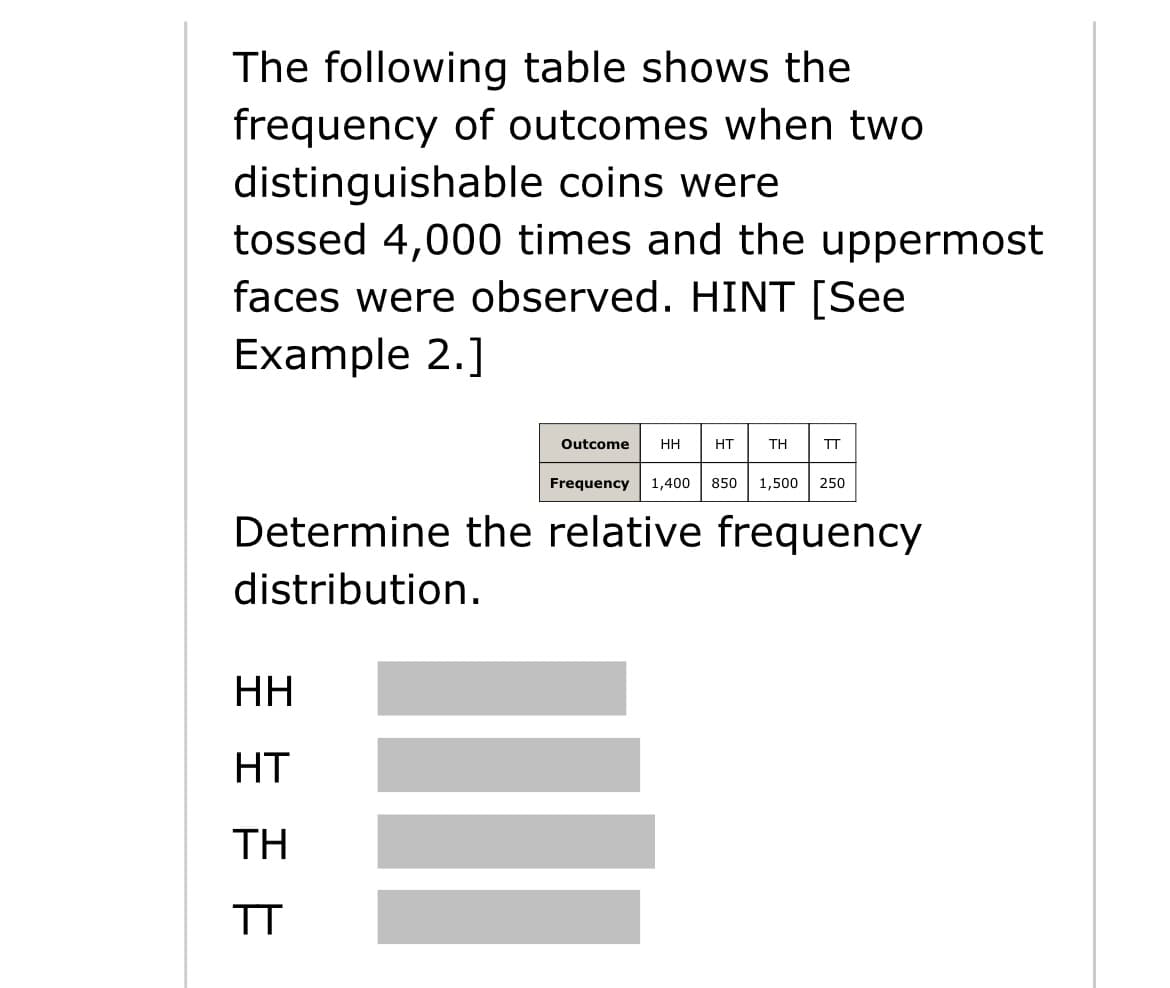 The following table shows the
frequency of outcomes when two
distinguishable coins were
tossed 4,000 times and the uppermost
faces were observed. HINT [See
Example 2.]
Outcome
HH
HT
TH
TT
Frequency
1,400
850
1,500
250
Determine the relative frequency
distribution.
HH
HT
TH
TT
