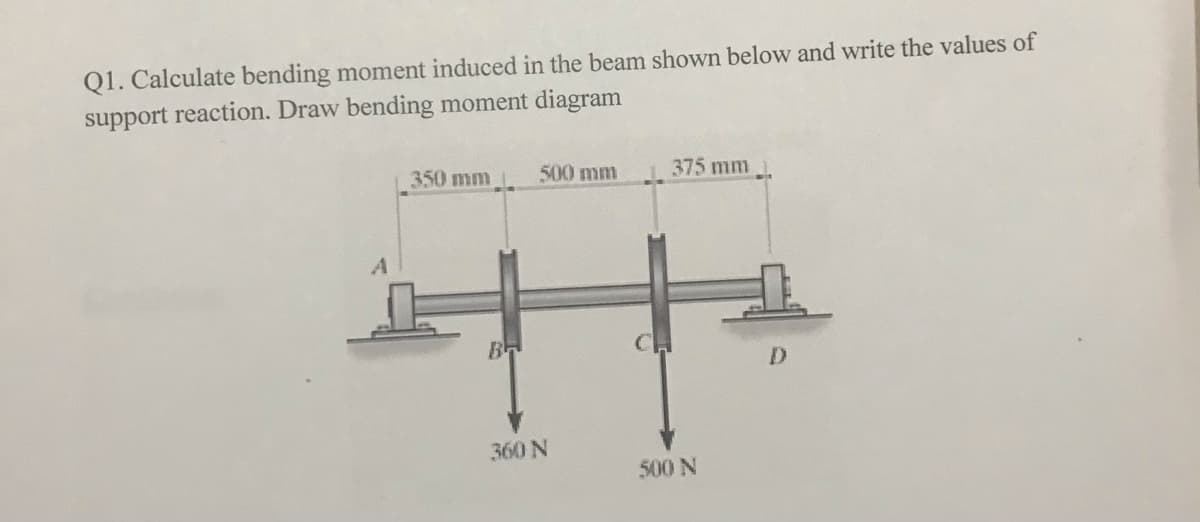 Q1. Calculate bending moment induced in the beam shown below and write the values of
support reaction. Draw bending moment diagram
350 mm
500 mm
1. 375 mm
360 N
500 N
