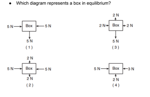 • Which diagram represents a box in equilibrium?
2N
Box -5N
2 N- Box +2N
5N-
5'N
5N
(1)
(3)
2N
5 N Box –5N
5N Box 3N
2'N
2N
( 4)
(2)
