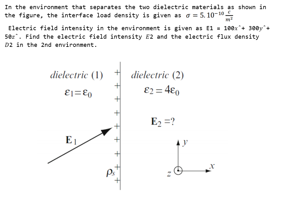 In the environment that separates the two dielectric materials as shown in
the figure, the interface load density is given as o = 5. 10-10 ,
m²
Electric field intensity in the environment is given as E1 = 100x^+ 300y^+
50z^. Find the electric field intensity E2 and the electric flux density
D2 in the 2nd environment.
dielectric (1)
dielectric (2)
E1=E0
E2 = 4ɛ,
E2 =?
E 1
X
