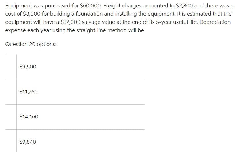 Equipment was purchased for $60,000. Freight charges amounted to $2,800 and there was a
cost of $8,000 for building a foundation and installing the equipment. It is estimated that the
equipment will have a $12,000 salvage value at the end of its 5-year useful life. Depreciation
expense each year using the straight-line method will be
Question 20 options:
$9,600
$11,760
$14,160
$9,840