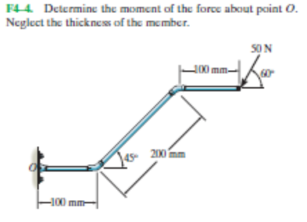 F44. Determine the moment of the force about point O.
Neglect the thicknes of the member.
SO N
100 mm-
60
200 mm
-100 mm-
