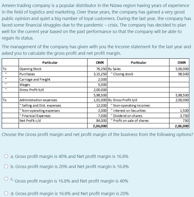 Ameen trading company is a popular distributor in the Nizwa region having years of experience
in the field of logistics and marketing. Over these years, the company has gained a very good
public opinion and quiet a big number of loyal customers. During the last year, the company has
faced some financial struggles due to the pandemic – crisis. The company has decided to plan
well for the current year based on the past performance so that the company will be able to
regain its status.
The management of the company has given with you the Income statement for the last year and
asked you to calculate the gross profit and net profit margin.
Particular
OMR
Particular
OMR
Opening Stock
Purchases
Carriage and Freight
Wages
Gross Profit b/d
To
76,250 By Sales
3,15,250 "Closing stock
2,000
5,000
2,00,000
5,98,500
1,01,000 By Gross Profit b/d
12,000 "Non-operating incomes:
2,000 " Interest on Securities
7,000 " Dividend on shares
84,000 " Profit on sale of shares
2,06,000
5,00,000
98,500
5,98,500
2,00,000
Administration expenses
" Selling and Dist. expenses
" Non-operating expenses
" Financial Expenses
Net Profit c/d
To
1,500
3,750
750
2,06,000
Choose the Gross profit margin and net profit margin of the business from the following options?
O a. Gross profit margin is 40% and Net profit margin is 16.8%
O b. Gross profit margin is 20% and Net profit margin is 16.8%
Gross profit margin is 16.8% and Net profit margin is 40%
O d. Gross profit margin is 16.8% and Net profit margin is 20%
