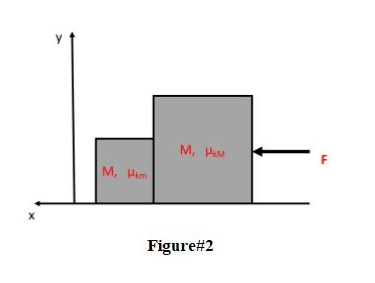 M, HaM
M, Him
Figure#2
