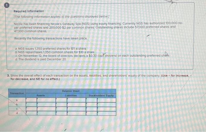 Required Information
[The following information applies to the questions displayed below]
Nicole has been financing Nicole's Getaway Spa (NGS) using equity financing Currently NGS has authorized 100,000 no-
par preferred shares and 200,000 $2 par common shares. Outstanding shares include 57,000 preferred shares and
47,000 common shares.
Recently the following transactions have taken place
a NGS issues 1,350 preferred shares for $11 a share
bNGS repurchases 1,350 common shares for $10 a share.
c. On November 12, the board of directors declares a $0.30 cash dividend on each outstanding preferred shave.
d. The dividend is paid December 20
3. Show the overall effect of each transaction on the assets, liabilities, and shareholders' equity of the company. (Use + for Increase,
for decrease, and NE for no effect.)
Transaction
b
C
d
Assets
Balance Sheet
Liabilities
Stockholders' Equity