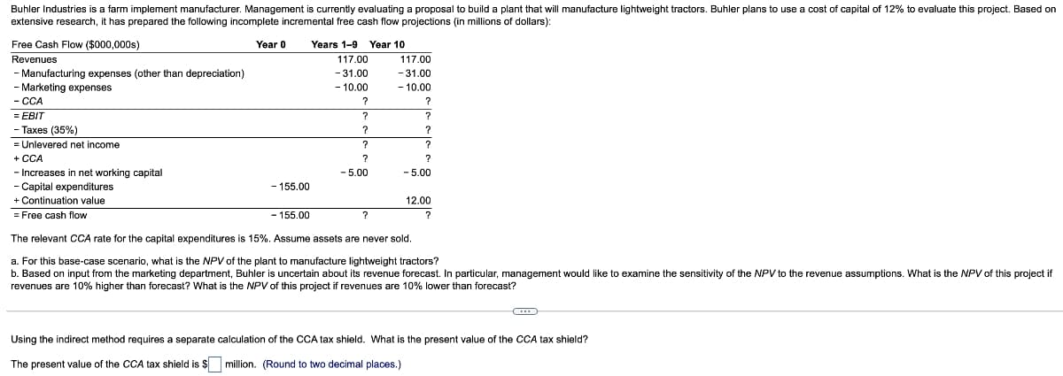 Buhler Industries is a farm implement manufacturer. Management is currently evaluating a proposal to build a plant that will manufacture lightweight tractors. Buhler plans to use a cost of capital of 12% to evaluate this project. Based on
extensive research, it has prepared the following incomplete incremental free cash flow projections (in millions of dollars):
Year 0
Free Cash Flow ($000,000s)
Revenues
- Manufacturing expenses (other than depreciation)
- Marketing expenses
- CCA
ZAT
= EBIT
P
- Taxes (35%)
= Unlevered net income
Dow
+ CCA
- Increases in net working capital
- Capital expenditures
+ Continuation value
= Free cash flow
- 155.00
- 155.00
Years 1-9 Year 10
117.00
- 31.00
- 10.00
2
?
=
?
?
?
?
- 5.00
?
117.00
- 31.00
- 10.00
?
7
?
?
?
=
?
n
?
-5.00
12.00
?
The relevant CCA rate for the capital expenditures is 15%. Assume assets are never sold.
a. For this base-case scenario, what is the NPV of the plant to manufacture lightweight tractors?
b. Based on input from the marketing department, Buhler is uncertain about its revenue forecast. In particular, management would like to examine the sensitivity of the NPV to the revenue assumptions. What is the NPV of this project if
revenues are 10% higher than forecast? What is the NPV of this project if revenues are 10% lower than forecast?
G
Using the indirect method requires a separate calculation of the CCA tax shield. What is the present value of the CCA tax shield?
The present value of the CCA tax shield is $ million. (Round to two decimal places.)
