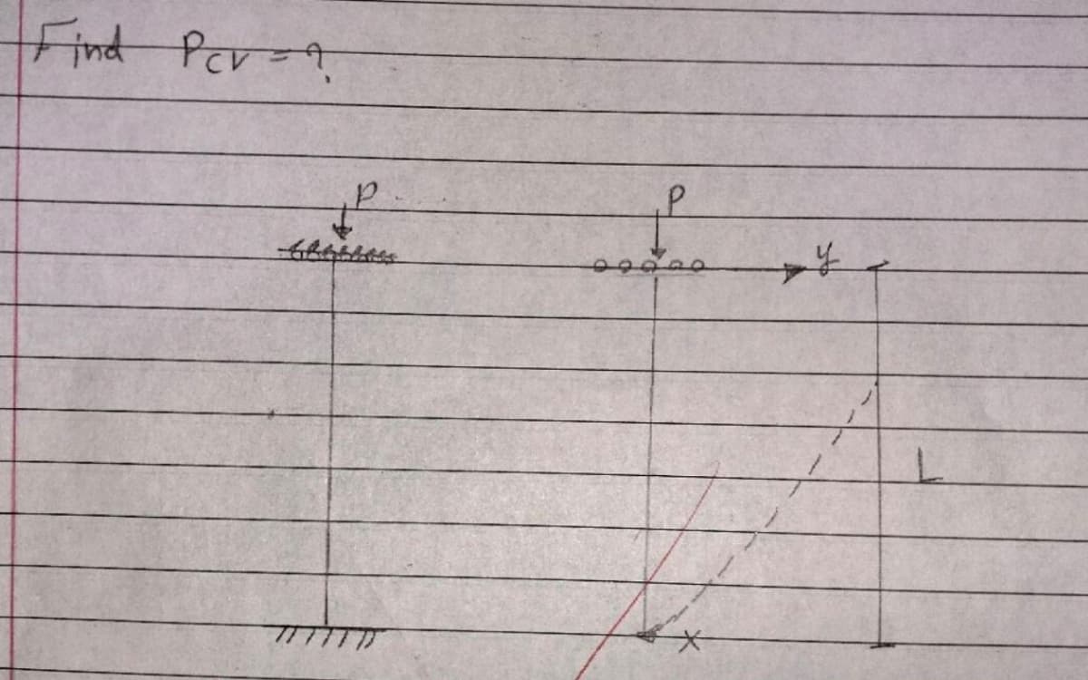 Find Per=1.
طر
P
ممممم
*