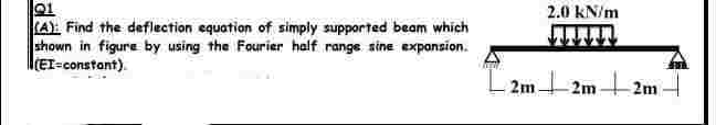 (A) Find the deflection equation of simply supported beam which
shown in figure by using the Fourier half range sine expansion.
(EI=constant)
L2m
2.0 kN/m
2m 2m- -2m