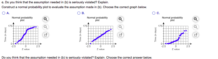 c. Do you think that the assumption needed in (b) is seriously violated? Explain.
Construct a normal probability plot to evaluate the assumption made in (b). Choose the correct graph below.
O A.
В.
Normal probability
plot
Normal probability
plot
Normal probability
plot
Q
175-
175-
175-
0-
-2.5
0+
-2.5
2.5
-2.5
2.5
2.5
Z value
Z value
Z value
Do you think that the assumption needed in (b) is seriously violated? Explain. Choose the correct answer below.
Time (in days)
Time (in days)
Time (in days)
Fo
