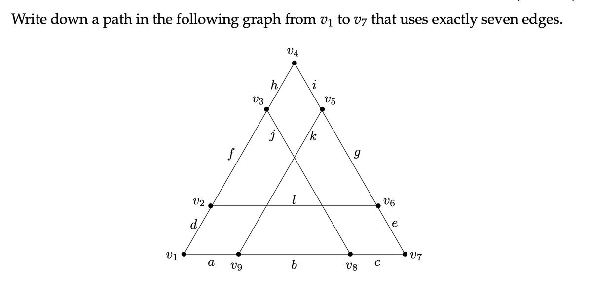 Write down a path in the following graph from ₁ to v7 that uses exactly seven edges.
5
V1
V2
d
f
a Ug
V3
V4
1
b
k
V5
9
V8
с
V6
e
07