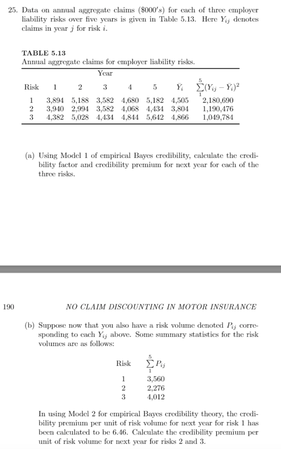 25. Data on annual aggregate claims ($000's) for each of three employer
liability risks over five years is given in Table 5.13. Here Yi, denotes
claims in year j for risk i.
TABLE 5.13
Annual aggregate claims for employer liability risks.
Year
5
Risk
1
2
3
45 Y₁
Σ(Y-Y)²
1
1
2
3
3,894 5,188 3,582 4,680 5,182 4,505
3,940 2,994 3,582 4,068 4,434 3,804
4,382 5,028 4,434 4,844 5,642 4,866
2,180,690
1,190,476
1,049,784
(a) Using Model 1 of empirical Bayes credibility, calculate the credi-
bility factor and credibility premium for next year for each of the
three risks.
190
NO CLAIM DISCOUNTING IN MOTOR INSURANCE
(b) Suppose now that you also have a risk volume denoted Pij corre-
sponding to each Yij above. Some summary statistics for the risk
volumes are as follows:
5
Risk
ΣPij
1
3,560
2
2,276
3
4,012
In using Model 2 for empirical Bayes credibility theory, the credi-
bility premium per unit of risk volume for next year for risk 1 has
been calculated to be 6.46. Calculate the credibility premium per
unit of risk volume for next year for risks 2 and 3.