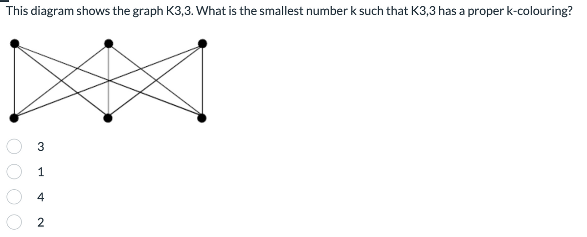 This diagram shows the graph K3,3. What is the smallest number k such that K3,3 has a proper k-colouring?
3
1
4
2