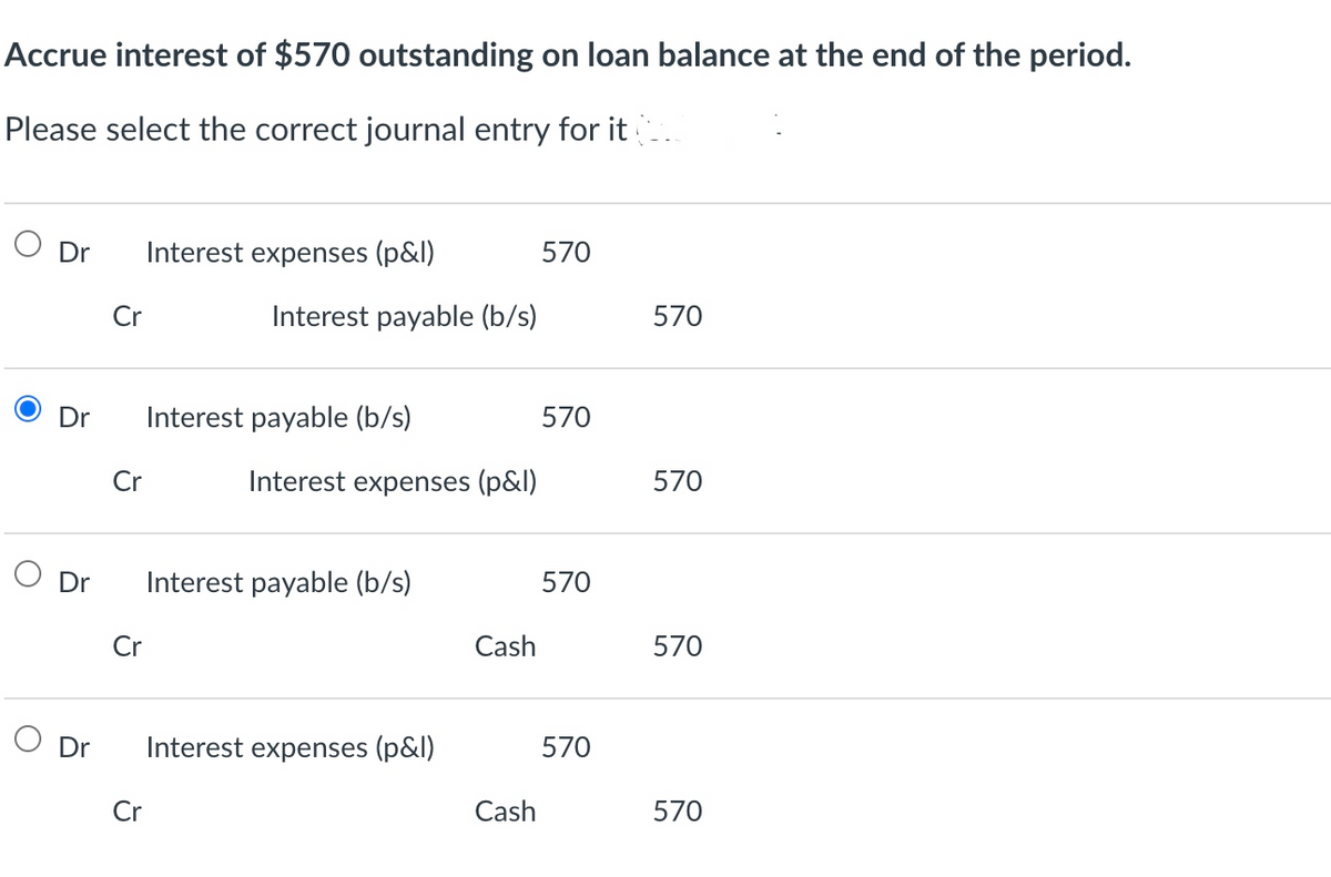 Accrue interest of $570 outstanding on loan balance at the end of the period.
Please select the correct journal entry for it
Dr
Dr
Dr
Dr
Cr
Cr
Cr
Cr
Interest expenses (p&l)
Interest payable (b/s)
Interest payable (b/s)
Interest expenses (p&l)
Interest payable (b/s)
Interest expenses (p&l)
Cash
Cash
570
570
570
570
570
570
570
570