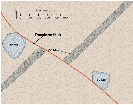 Kilometers
100
200
300
400
500
Transform fault
50 Ma
30 Ma-
50 Ma
