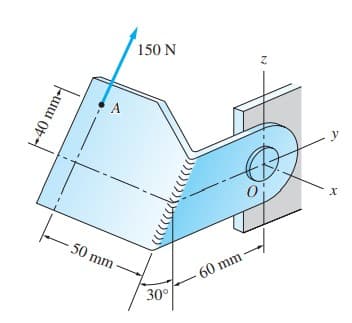 150 N
A
y
- 50 mm
60 mm
-
30°
-40 mm-
