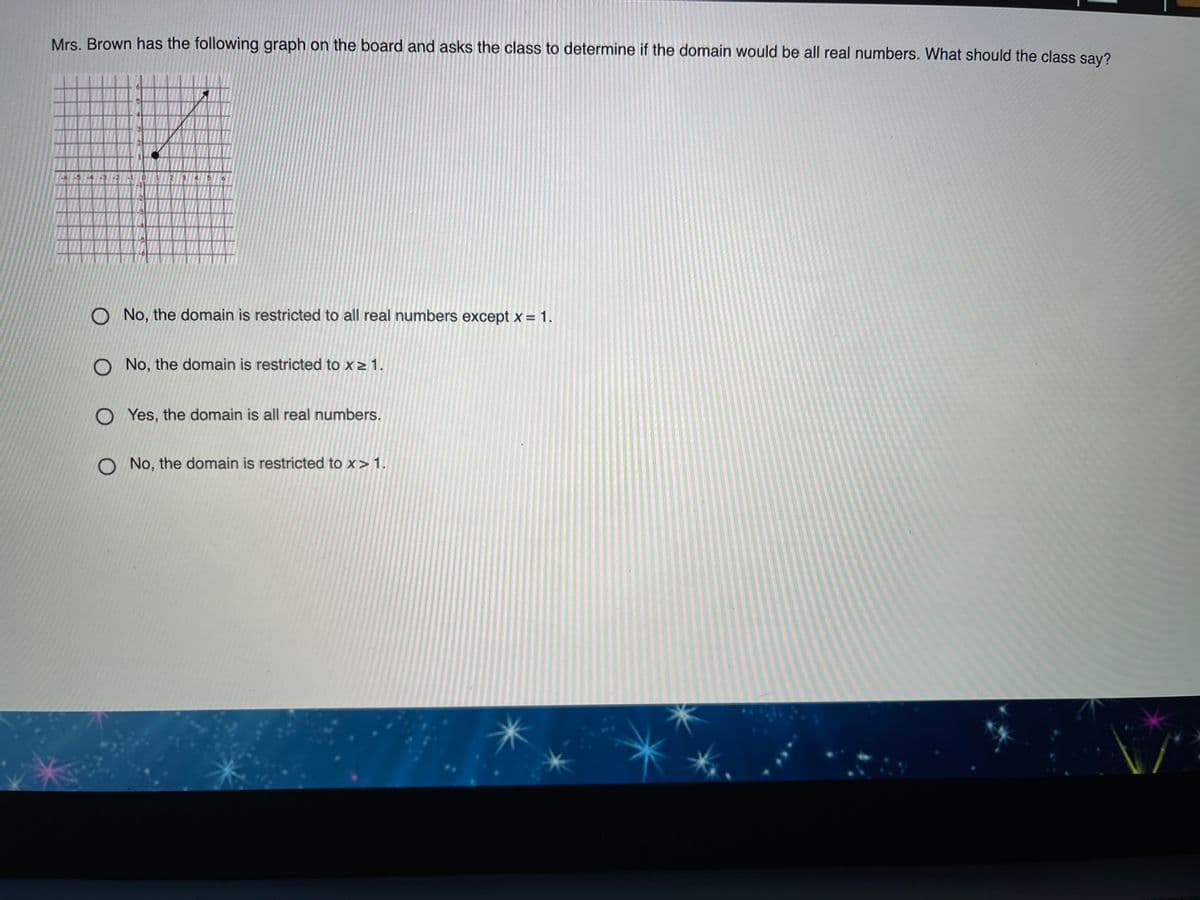 Mrs. Brown has the following graph on the board and asks the class to determine if the domain would be all real numbers. What should the class say?
O No, the domain is restricted to all real numbers except x = 1.
No, the domain is restricted to x 2 1.
Yes, the domain is all real numbers.
O No, the domain is restricted to x>1.
