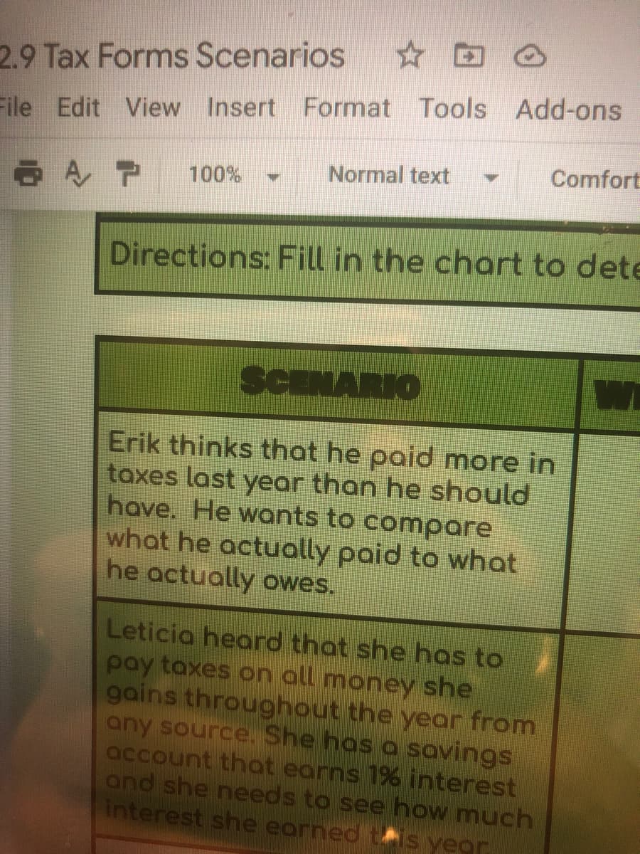 2.9 Tax Forms Scenarios
File Edit View Insert Format Tools Add-ons
Normal text
Comfort
100%
Directions: Fill in the choart to dete
SCENARIO
WI
Erik thinks that he paid more in
taxes last year than he should
have. He wants to compare
what he actually paid to what
he actually owes.
Leticia heard that she has to
pay taxes on all money she
gains throughout the year from
any source. She has a savings
account thoat earns 1% interest
and she needs to see how much
interest she earned tis yegr
