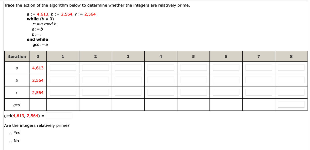 Trace the action of the algorithm below to determine whether the integers are relatively prime.
a := 4,613, b := 2,564, r := 2,564
while (b ± 0)
r:3a mod Ь
a:= b
b:=r
end while
gcd := a
iteration
1
3
4
6
8
a
4,613
2,564
r
2,564
gcd
gcd(4,613, 2,564) =
Are the integers relatively prime?
O Yes
o No
