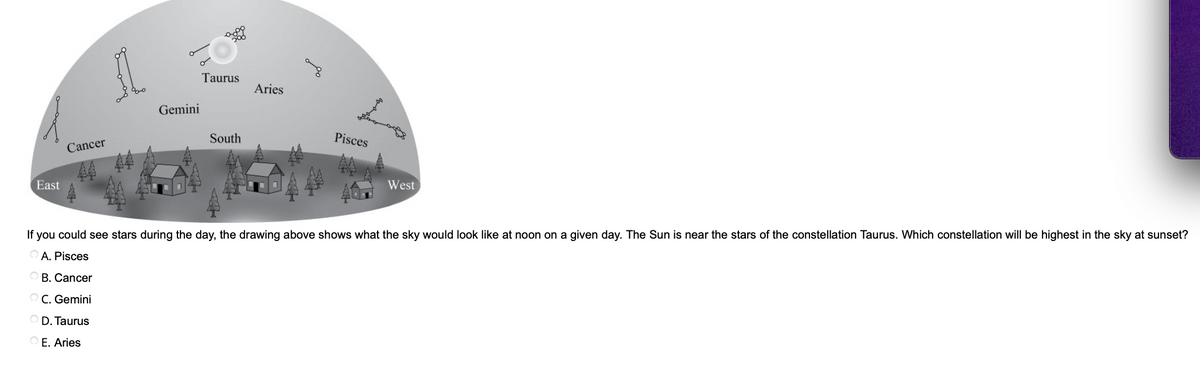 Taurus
Aries
Gemini
South
Pisces
Cancer
East
West
If you could see stars during the day, the drawing above shows what the sky would look like at noon on a given day. The Sun is near the stars of the constellation Taurus. Which constellation will be highest in the sky at sunset?
A. Pisces
O B. Cancer
O C. Gemini
OD. Taurus
O E. Aries
