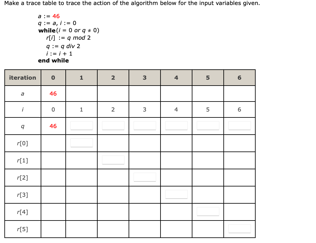 Make a trace table to trace the action of the algorithm below for the input variables given.
a := 46
q := a, i := 0
while(i = 0 or q + 0)
r[i] := q mod 2
9 := q div 2
i:= i+ 1
end while
iteration
1
2
3
4
5
6
a
46
i
1
4
5
46
r[0]
r[1]
r[2]
r[3]
r[4]
r[5]
