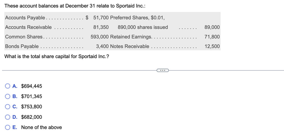 These account balances at December 31 relate to Sportaid Inc.:
Accounts Payable...
Accounts Receivable.
Common Shares...
Bonds Payable ...
What is the total share capital for Sportaid Inc.?
OA. $694,445
OB. $701,345
C. $753,800
D. $682,000
E. None of the above
$ 51,700 Preferred Shares, $0.01,
81,350 890,000 shares issued
593,000 Retained Earnings. .
3,400 Notes Receivable ..
89,000
71,800
12,500