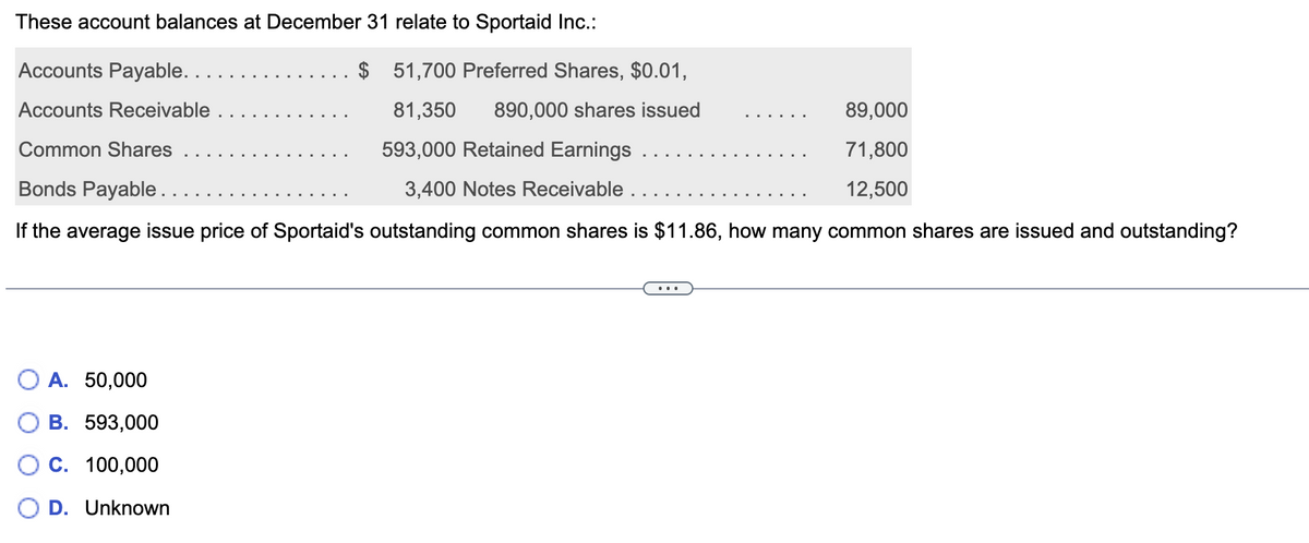 These account balances at December 31 relate to Sportaid Inc.:
Accounts Payable...
$ 51,700 Preferred Shares, $0.01,
Accounts Receivable.
81,350 890,000 shares issued
89,000
Common Shares
593,000 Retained Earnings
71,800
Bonds Payable.
3,400 Notes Receivable.
12,500
If the average issue price of Sportaid's outstanding common shares is $11.86, how many common shares are issued and outstanding?
A. 50,000
B. 593,000
C. 100,000
D. Unknown