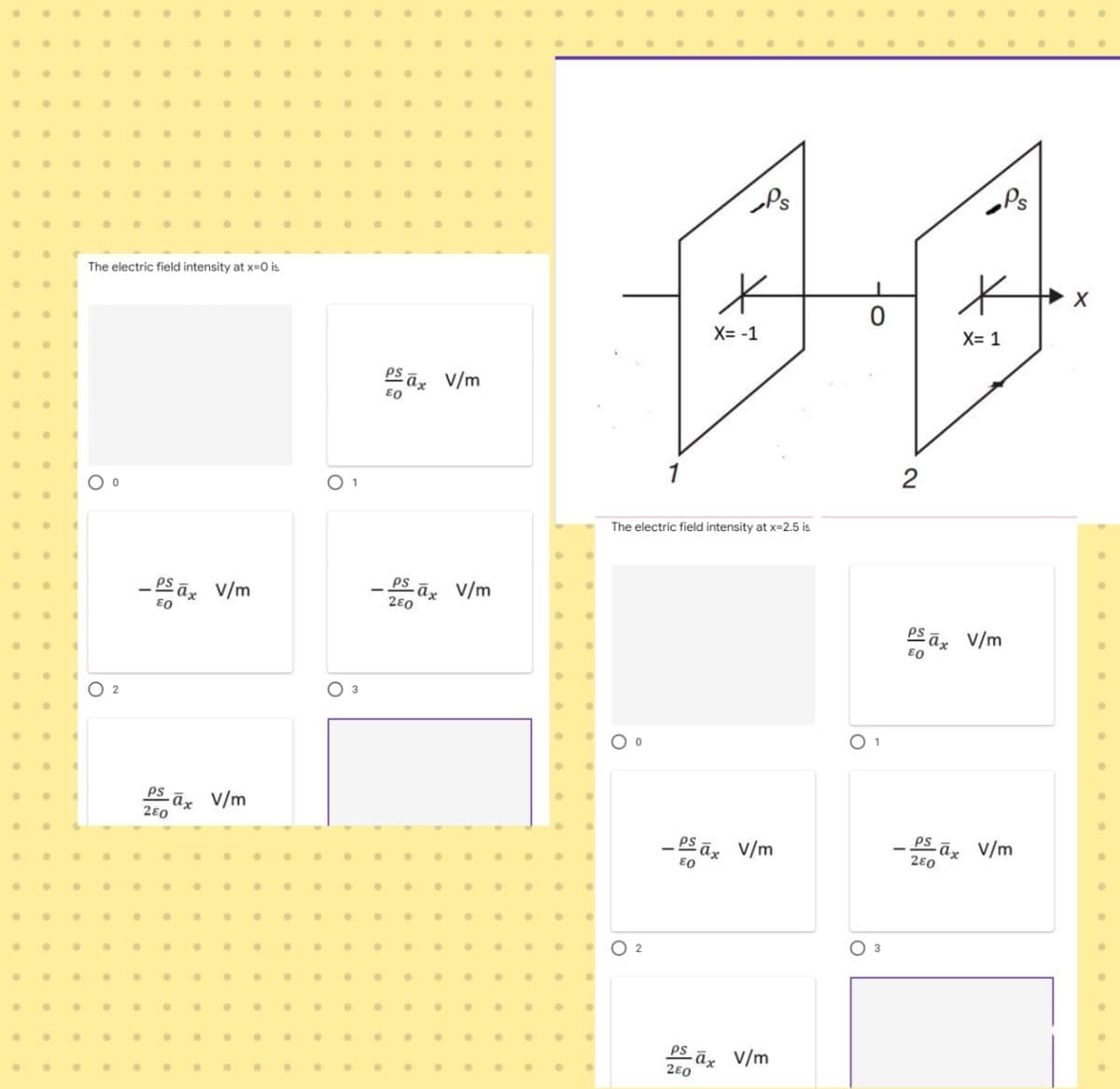 ....
...
...
The electric field intensity at x-0 is
X= -1
X= 1
Ps ax
V/m
E0
1
2
O 1
O o
The electric field intensity at x=2.5 is
- es ax V/m
PS
280
V/m
PS ax
V/m
80
Оз
O 2
PS ār v/m
280
-āx V/m
2ɛ0
PS
V/m
O 3
O 2
PSax
280
V/m
