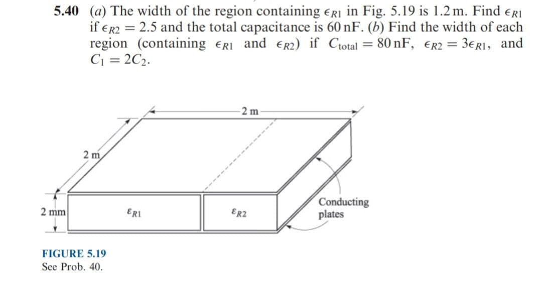 5.40 (a) The width of the region containing eri in Fig. 5.19 is 1.2 m. Find eri
if €r2 = 2.5 and the total capacitance is 60 nF. (b) Find the width of each
region (containing ErI and er2) if Ctotal = 80 nF, er2 = 3€r1, and
C = 2C2.
2 m
2 m
Conducting
plates
2 mm
ERI
ER2
FIGURE 5.19
See Prob. 40.
