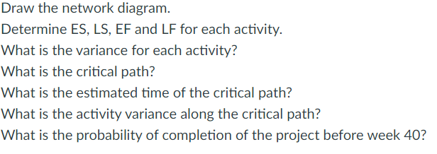 Draw the network diagram.
Determine ES, LS, EF and LF for each activity.
What is the variance for each activity?
What is the critical path?
What is the estimated time of the critical path?
What is the activity variance along the critical path?
What is the probability of completion of the project before week 40?