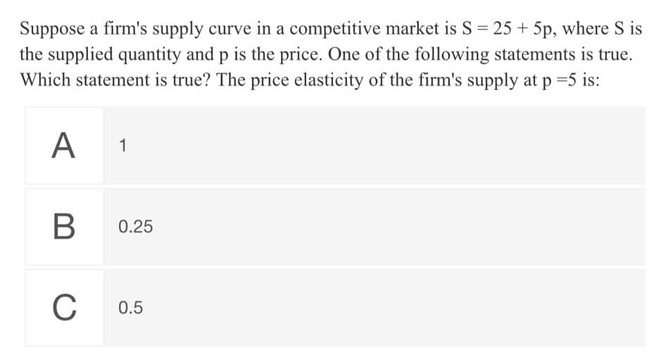 Suppose a firm's supply curve in a competitive market is S = 25 + 5p, where S is
the supplied quantity and p is the price. One of the following statements is true.
Which statement is true? The price elasticity of the firm's supply at p =5 is:
A
1
0.25
C
0.5
