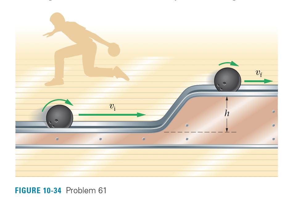 FIGURE 10-34 Problem 61
Vi
h
Vf
•
a