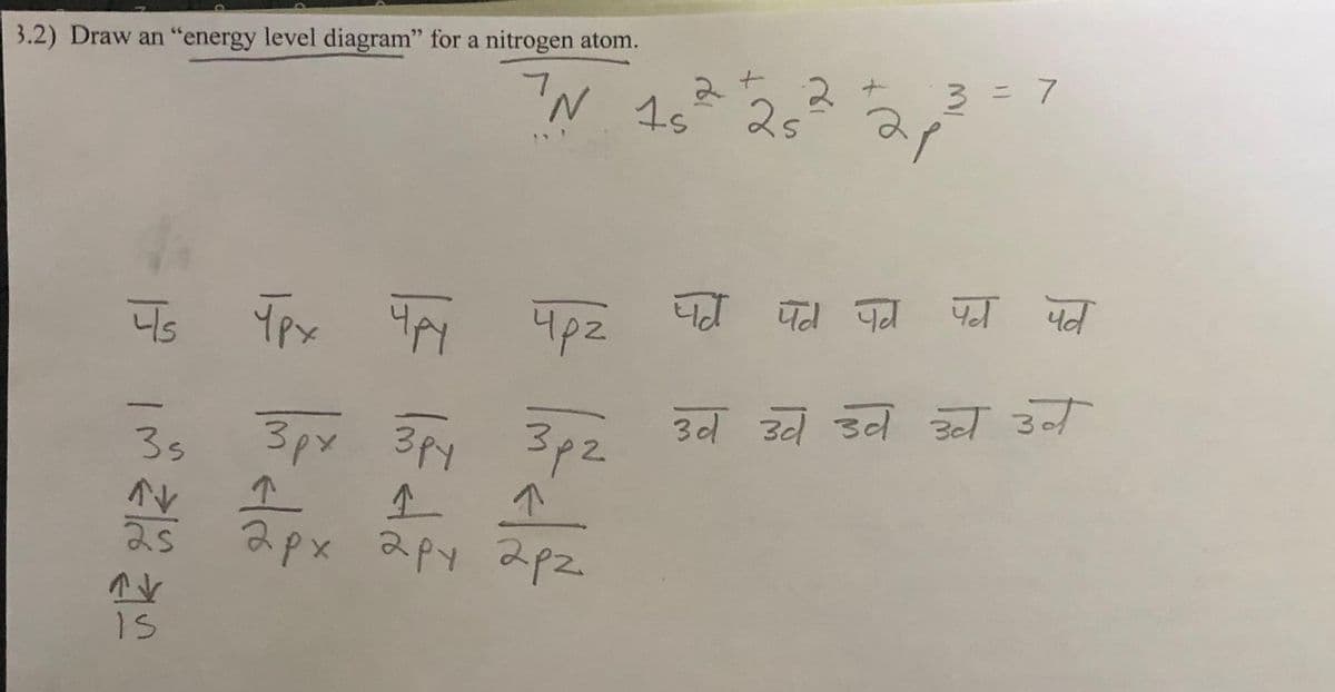 3.2) Draw an “ energy level diagram" for a nitrogen atom.
7
IN 1st 20
25
45 4px
19 19
Ypx 4py
पत्र 42
25
15
3RN 342
4
px 2py apz
3PY BPY
r
3 = 7
भ
पत्र पत्र पर पत्र पत्र
उव उव उव उच उन