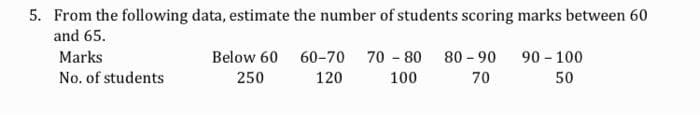 5. From the following data, estimate the number of students scoring marks between 60
and 65.
Marks
No. of students
Below 60
250
60-70 70-80 80-90
70
120
100
90 - 100
50