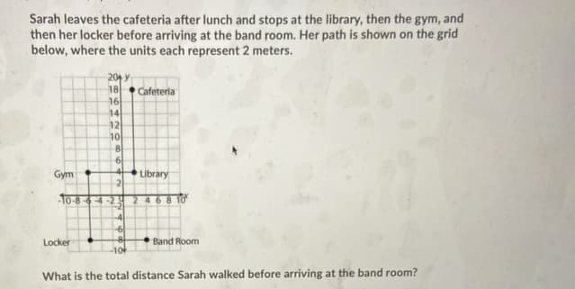 Sarah leaves the cafeteria after lunch and stops at the library, then the gym, and
then her locker before arriving at the band room. Her path is shown on the grid
below, where the units each represent 2 meters.
20 y
18
16
Cafeteria
14
12
10
-4-
Gym
Library
21
10-8-64 -2
2468
Locker
Band Room
-10
What is the total distance Sarah walked before arriving at the band room?
