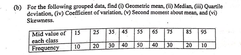 (b) For the following grouped data, find (i) Geometric mean, (ii) Median, (iii) Quartile
deviation, (iv) Coefficient of variation, (v) Second moment about mean, and (vi)
Skewness.
Mid value of
15
25
35. 45
55
65
75
85
95
each class
10
20
30
40
50
40
30
20
10
Frequency
