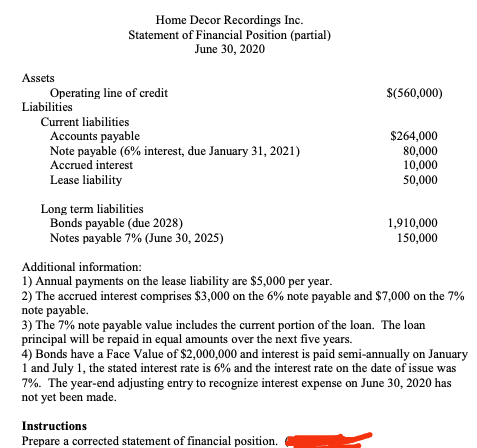 Home Decor Recordings Inc.
Statement of Financial Position (partial)
June 30, 2020
Assets
Operating line of credit
Liabilities
$(560,000)
Current liabilities
Accounts payable
Note payable (6% interest, due January 31, 2021)
$264,000
80,000
10,000
50,000
Accrued interest
Lease liability
Long term liabilities
Bonds payable (due 2028)
Notes payable 7% (June 30, 2025)
1,910,000
150,000
Additional information:
1) Annual payments on the lease liability are $5,000 per year.
2) The accrued interest comprises $3,000 on the 6% note payable and $7,000 on the 7%
note payable.
3) The 7% note payable value includes the current portion of the loan. The loan
principal will be repaid in equal amounts over the next five years.
4) Bonds have a Face Value of $2,000,000 and interest is paid semi-annually on January
1 and July 1, the stated interest rate is 6% and the interest rate on the date of issue was
7%. The year-end adjusting entry to recognize interest expense on June 30, 2020 has
not yet been made.
Instructions
Prepare a corrected statement of financial position.
