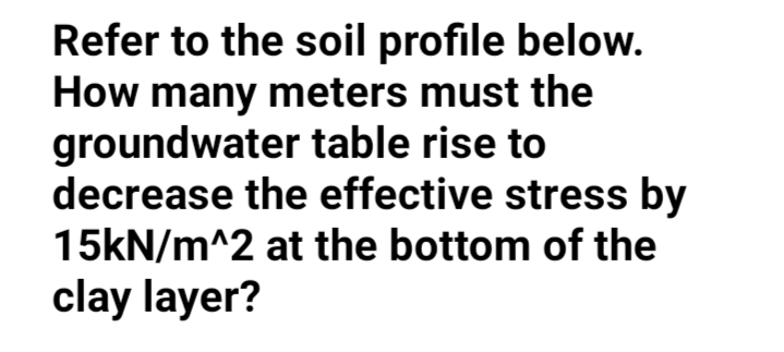 Refer to the soil profile below.
How many meters must the
groundwater table rise to
decrease the effective stress by
15KN/m^2 at the bottom of the
clay layer?
