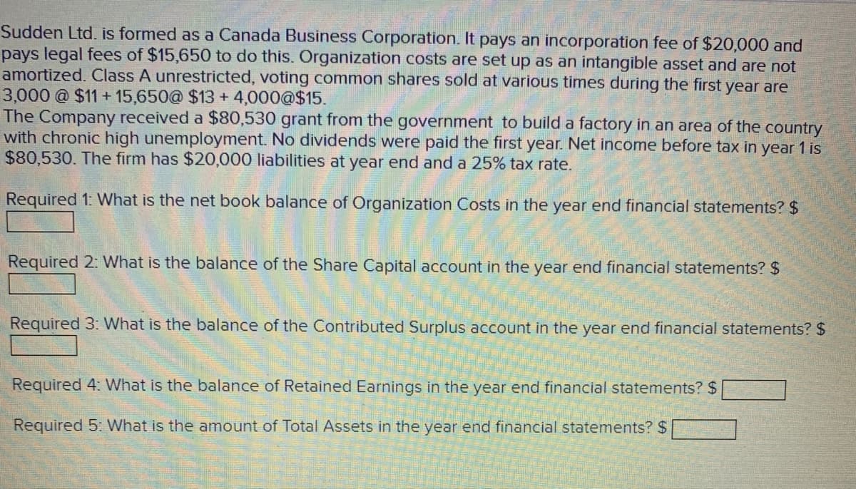 Sudden Ltd. is formed as a Canada Business Corporation. It pays an incorporation fee of $20,000 and
pays legal fees of $15,650 to do this. Organization costs are set up as an intangible asset and are not
amortized. Class A unrestricted, voting common shares sold at various times during the first year are
3,000 @ $11+ 15,650@ $13+ 4,000@$15.
The Company received a $80,530 grant from the government to build a factory in an area of the country
with chronic high unemployment. No dividends were paid the first year. Net income before tax in year 1 is
$80,530. The firm has $20,000 liabilities at year end and a 25% tax rate.
Required 1: What is the net book balance of Organization Costs in the year end financial statements? $
Required 2: What is the balance of the Share Capital account in the year end financial statements? $
Required 3: What is the balance of the Contributed Surplus account in the year end financial statements? $
Required 4: What is the balance of Retained Earnings in the year end financial statements? $
Required 5: What is the amount of Total Assets in the year end financial statements? $